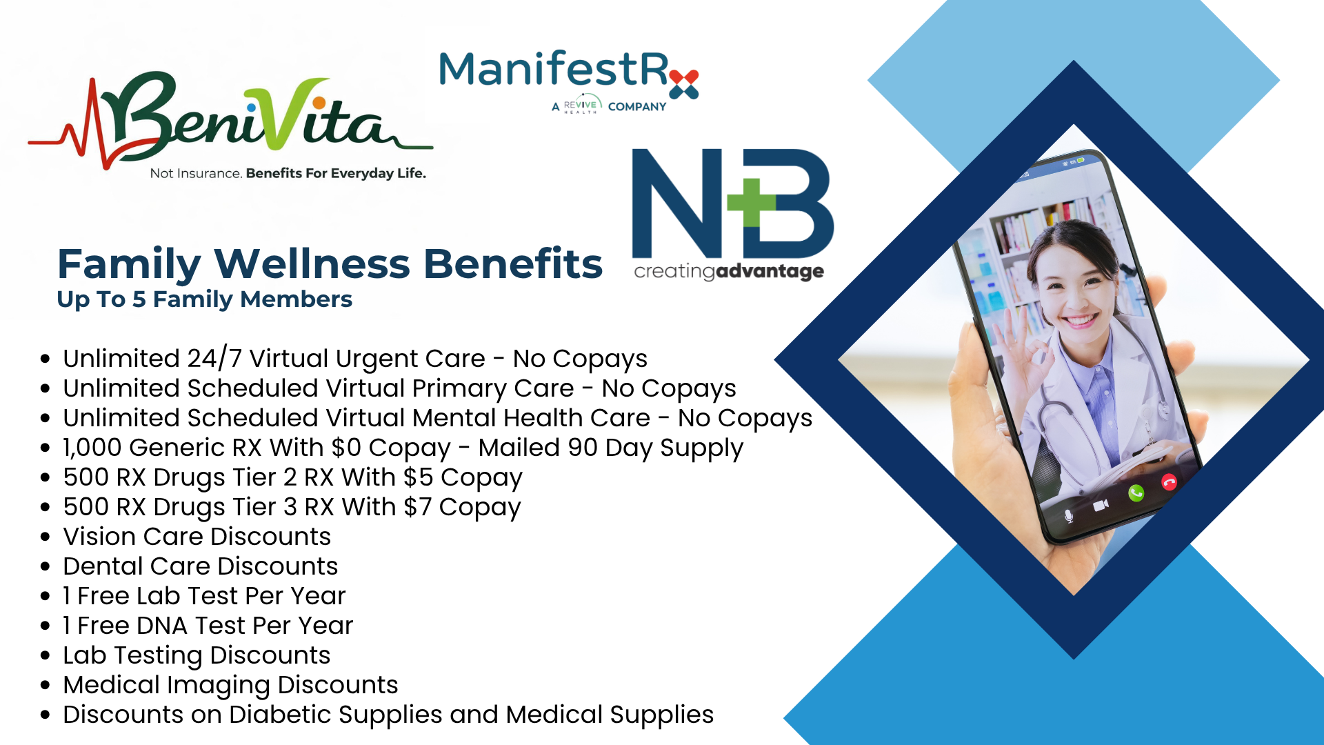 BeniVita Benefits